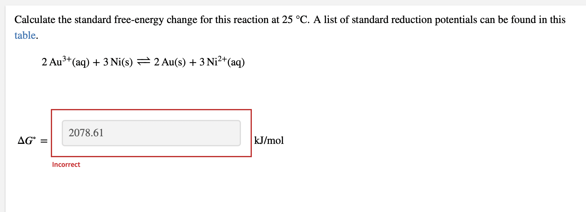 Solved Calculate The Standard Free-energy Change For This | Chegg.com