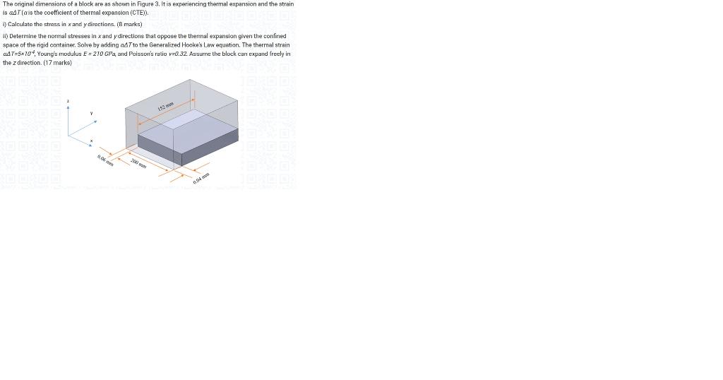 Solved The original dimensions of a block are as shown in