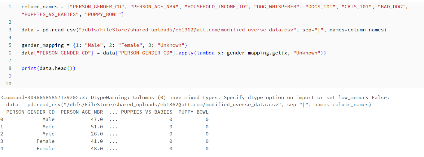 Solved I am trying to format some data. I have set my | Chegg.com