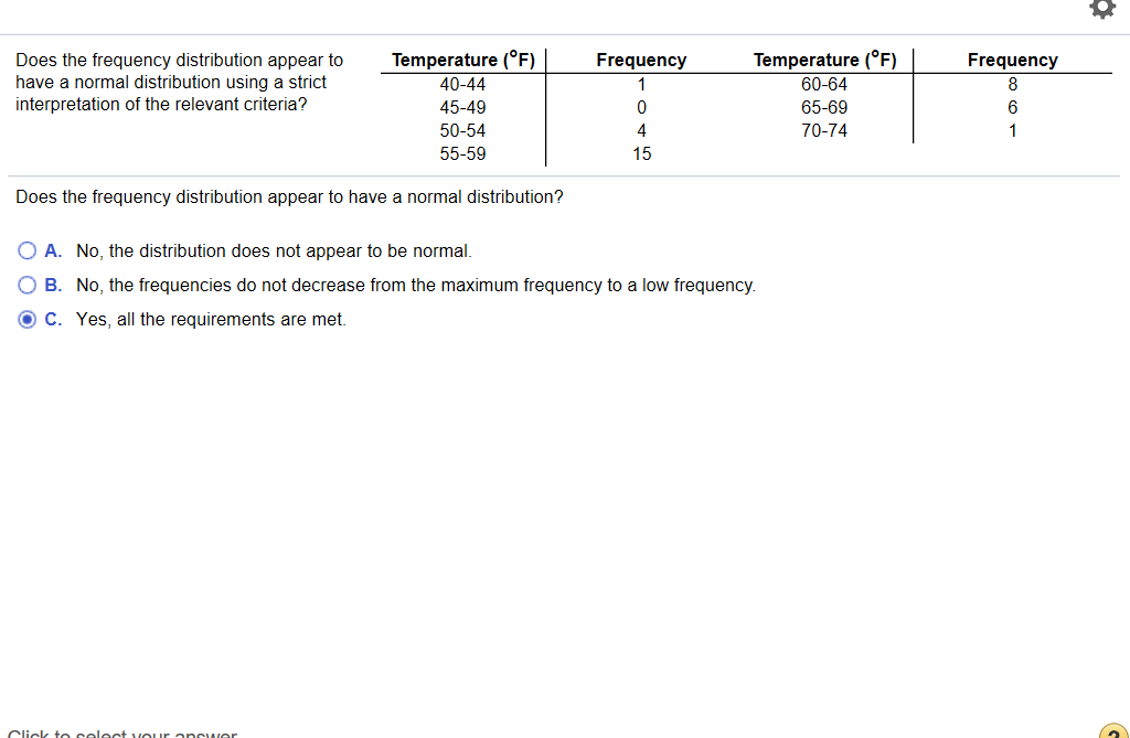 solved-temperature-f-temperature-f-does-the-frequency-chegg