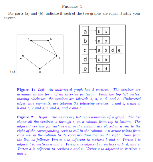 Solved PROBLEM 1: PLEASE TYPE YOUR ANSWER IF YOUR | Chegg.com