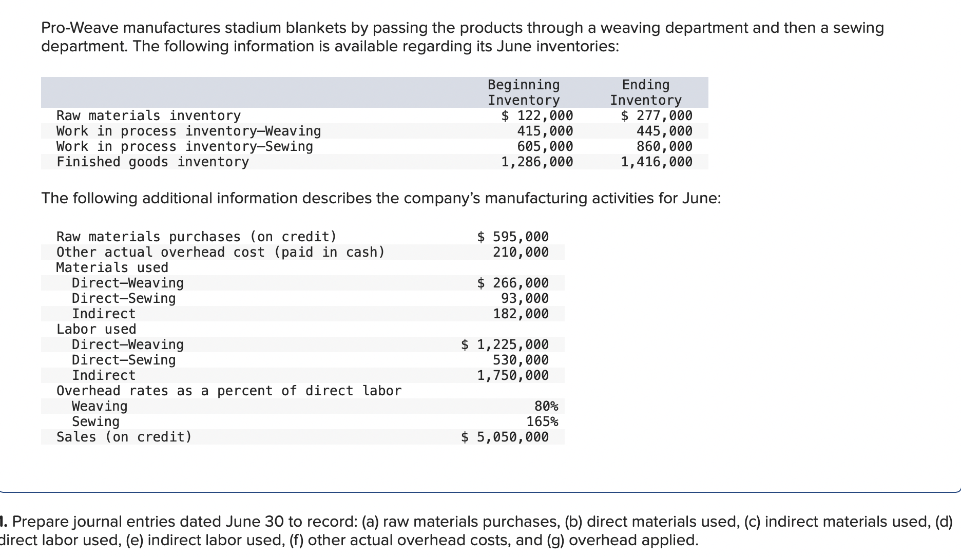 Solved Journal entry worksheet Record the purchase of raw