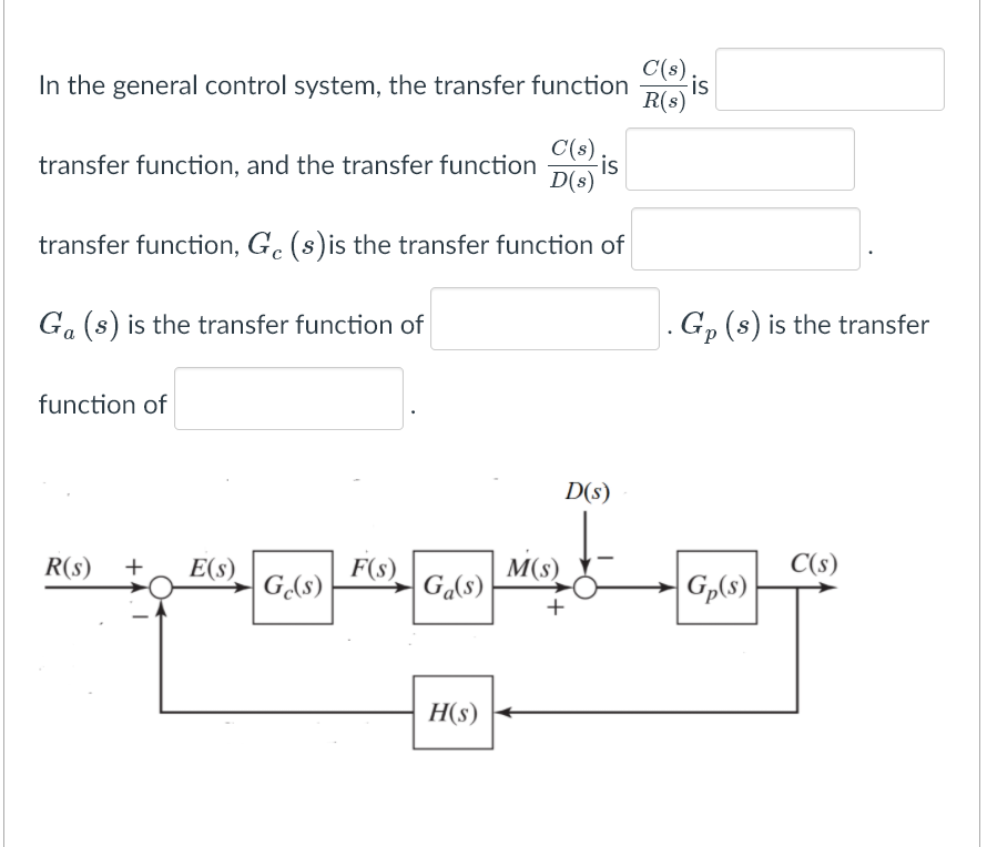 Solved In the general control system, the transfer function | Chegg.com