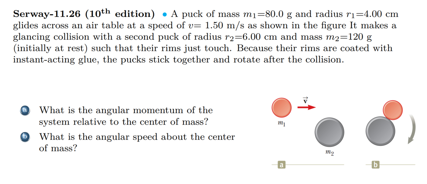 Solved Serway11.26 (10th edition) ⋅ A puck of mass m1=80.0