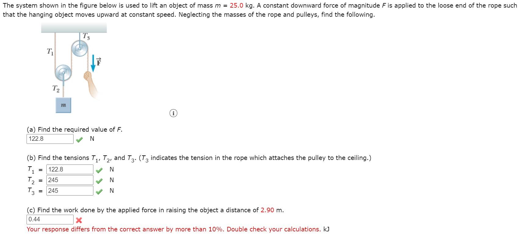 Solved The system shown in the figure below is used to lift | Chegg.com