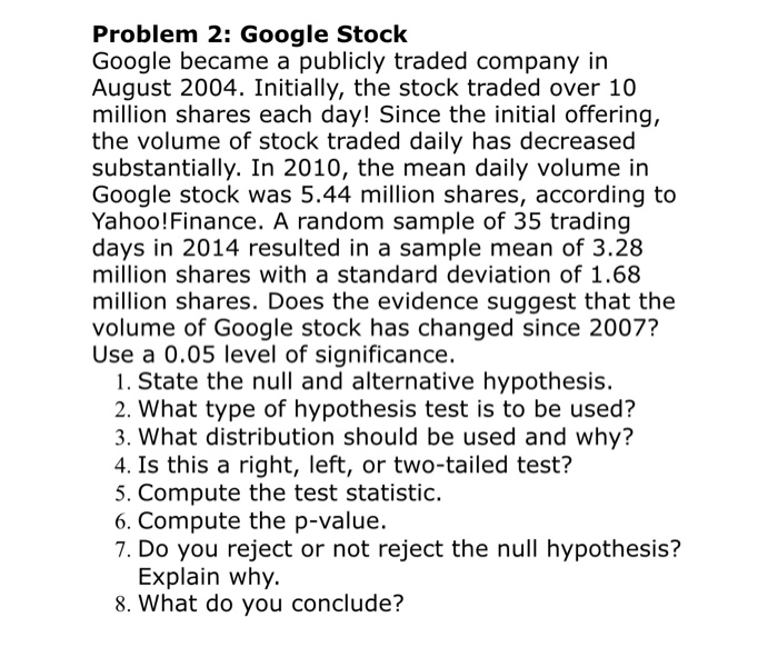 Solved Problem 2 Google Stock Google became a publicly
