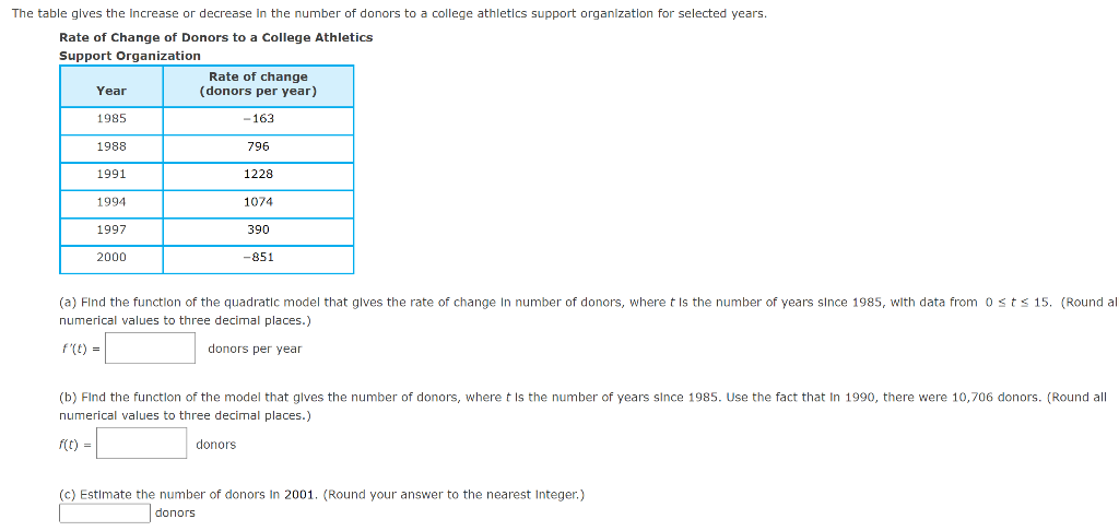 Solved The table gives the increase or decrease in the | Chegg.com