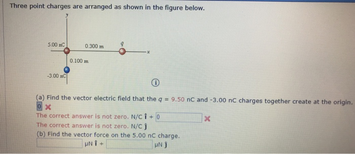 Solved Three point charges are arranged as shown in the | Chegg.com