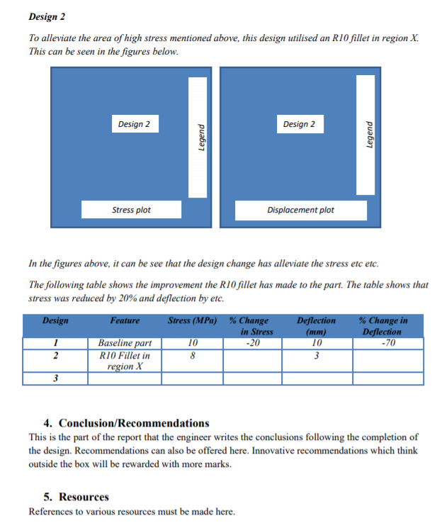 Part B of Assignment 1 allows you to explore FEA | Chegg.com