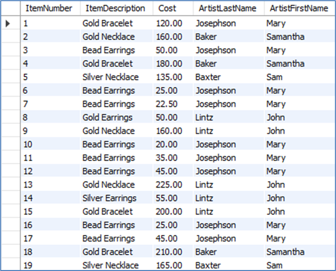 Solved James River Jewelry is a small jewelry shop. While