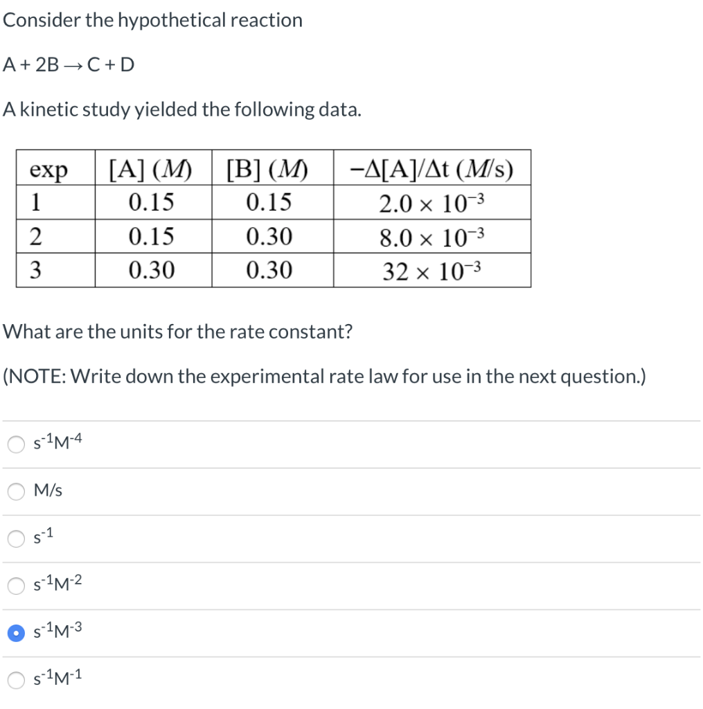 Solved Consider the hypothetical reaction A+2BC+D Akinetic | Chegg.com