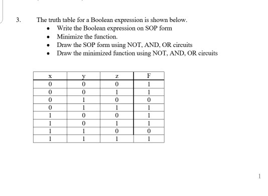 Solved 3. The truth table for a Boolean expression is shown | Chegg.com