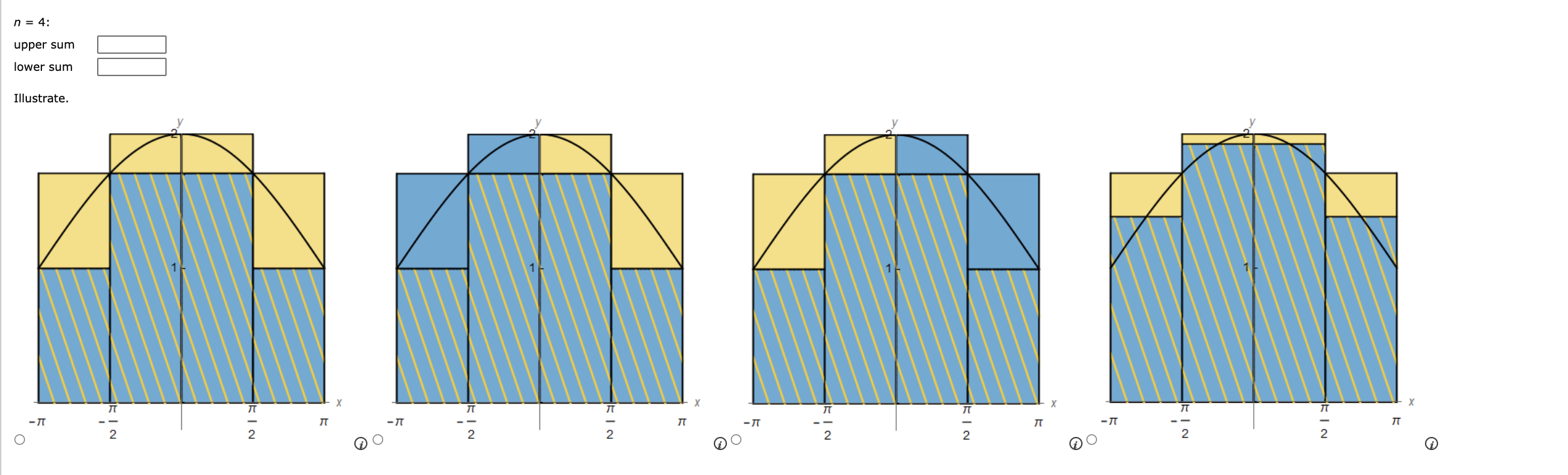 Solved Unless specified, all approximating rectangles are | Chegg.com