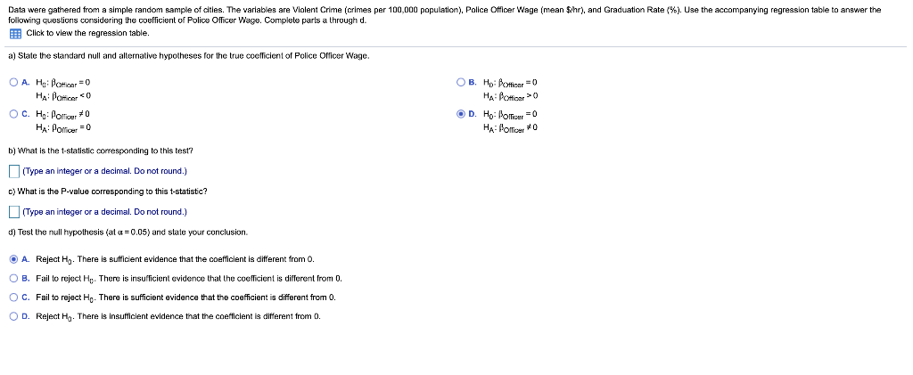 Solved Data were gathered from a simple random sample of | Chegg.com