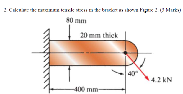 Solved 2. Calculate the maximum tensile stress in the | Chegg.com