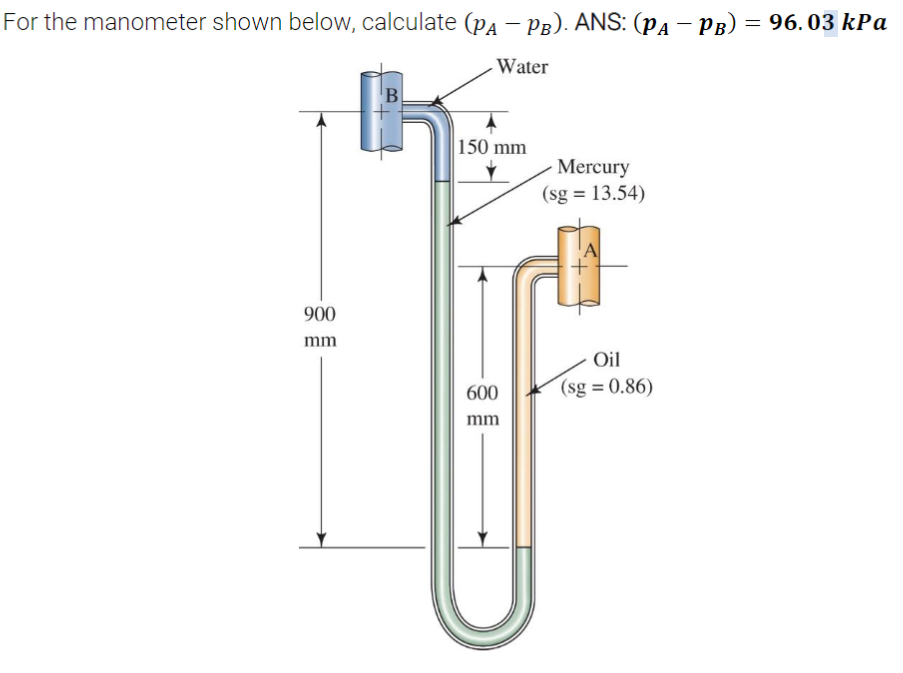 Solved For the manometer shown below, calculate (PA – PB). | Chegg.com