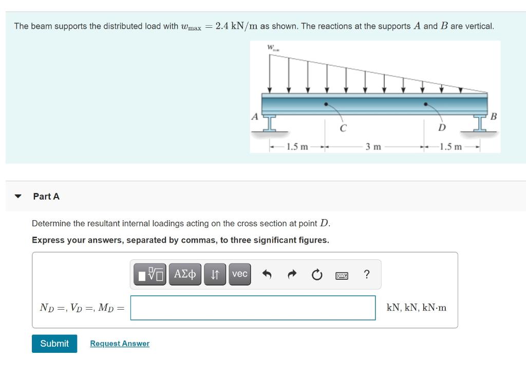 Solved The Beam Supports The Distributed Load With Wmax = | Chegg.com