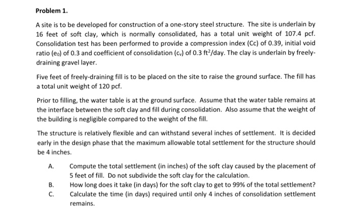 Solved Problem1 A site is to be developed for construction | Chegg.com