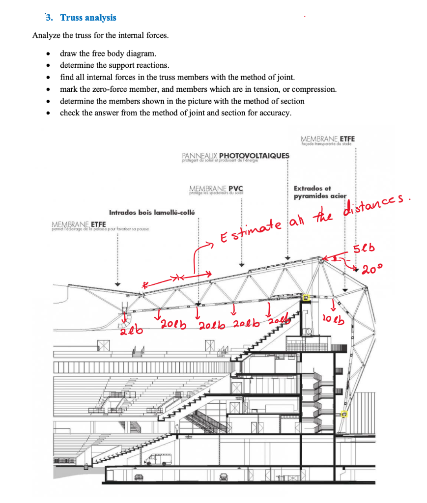 3. Truss Analysis Analyze The Truss For The Internal | Chegg.com