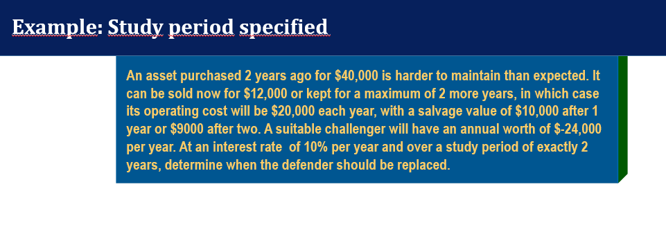 Solved Example: Study period specified | Chegg.com
