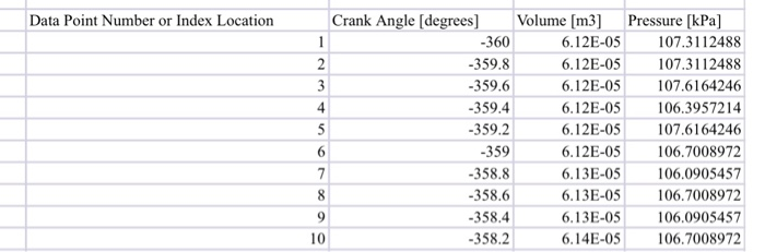 Task 2 (46 points+ 4 for comments): Write computer | Chegg.com