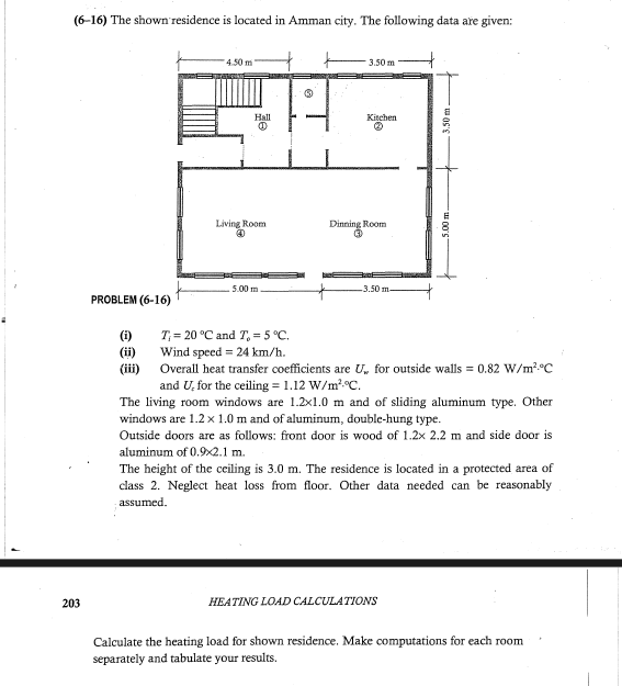 [Solved] heating and air conditioning for residential build