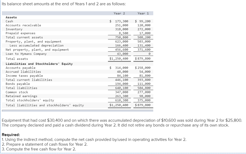 Solved Joyner Company's statement for Year 2 follows