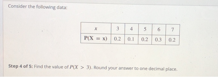 Solved Consider The Following Data 3 4 5 6 7 X P X X 0 Chegg Com