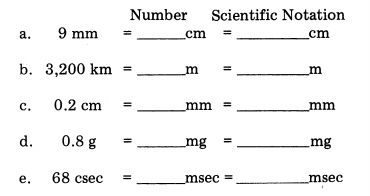 Solved Number Scientific Notation A A 9 Mm Cm Cm B 3 0 Chegg Com