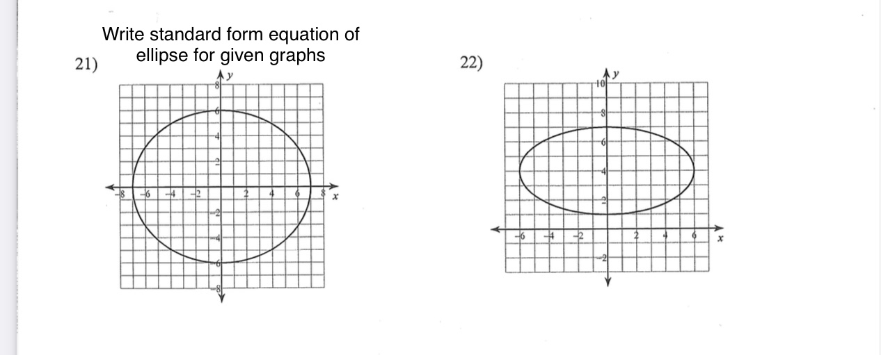 Solved Write standard form equation of ellipse for given
