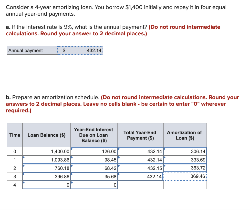 Solved Consider A 4-year Amortizing Loan. You Borrow $1,400 | Chegg.com