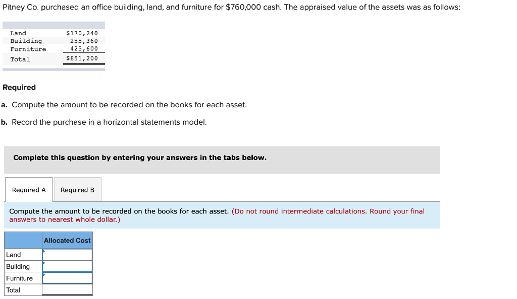 solved-pitney-co-purchased-an-office-building-land-and-chegg