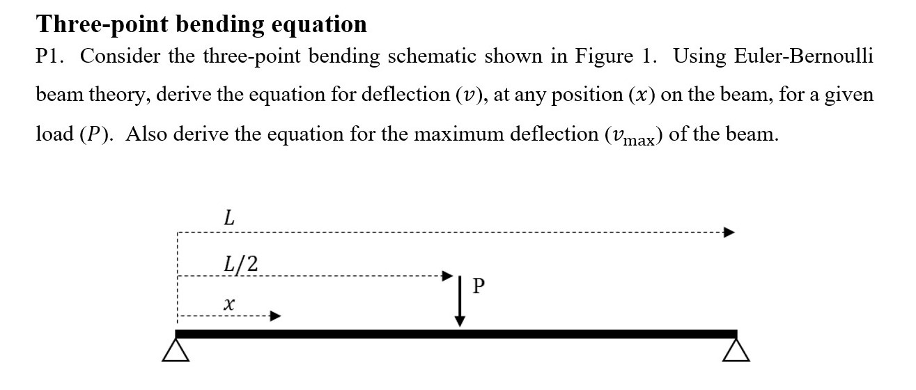 Solved: Three-point Bending Equation Pl. Consider The Thre... | Chegg.com