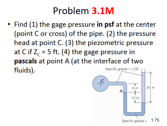 Solved Find (1) the gage pressure in psf at the center | Chegg.com