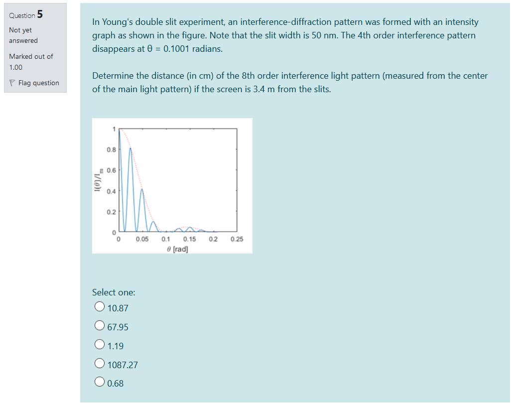 Solved Question 5 Not yet answered In Young's double slit | Chegg.com