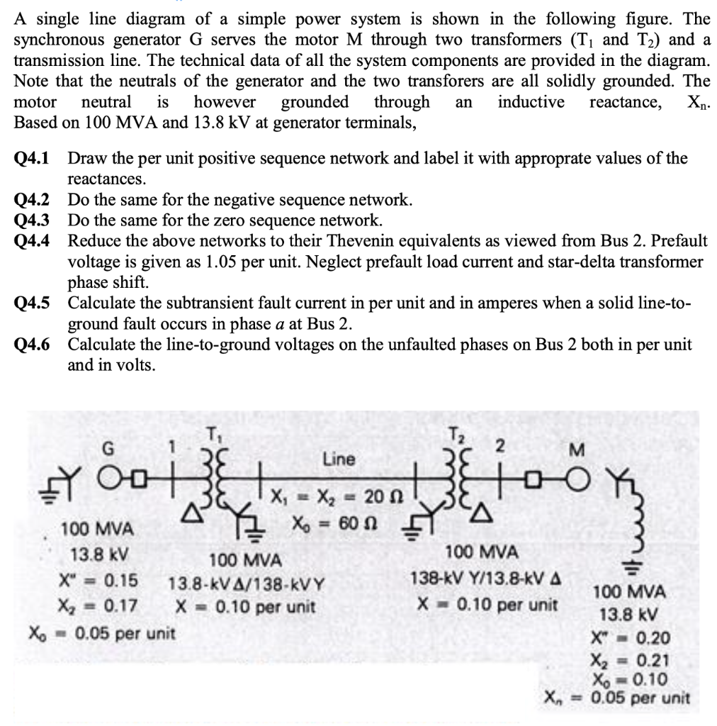 Solved A Single Line Diagram Of A Simple Power System Is | Chegg.com