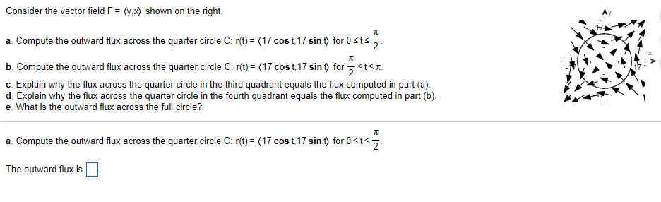 Solved Consider The Vector Field F Y X Shown On The R Chegg Com