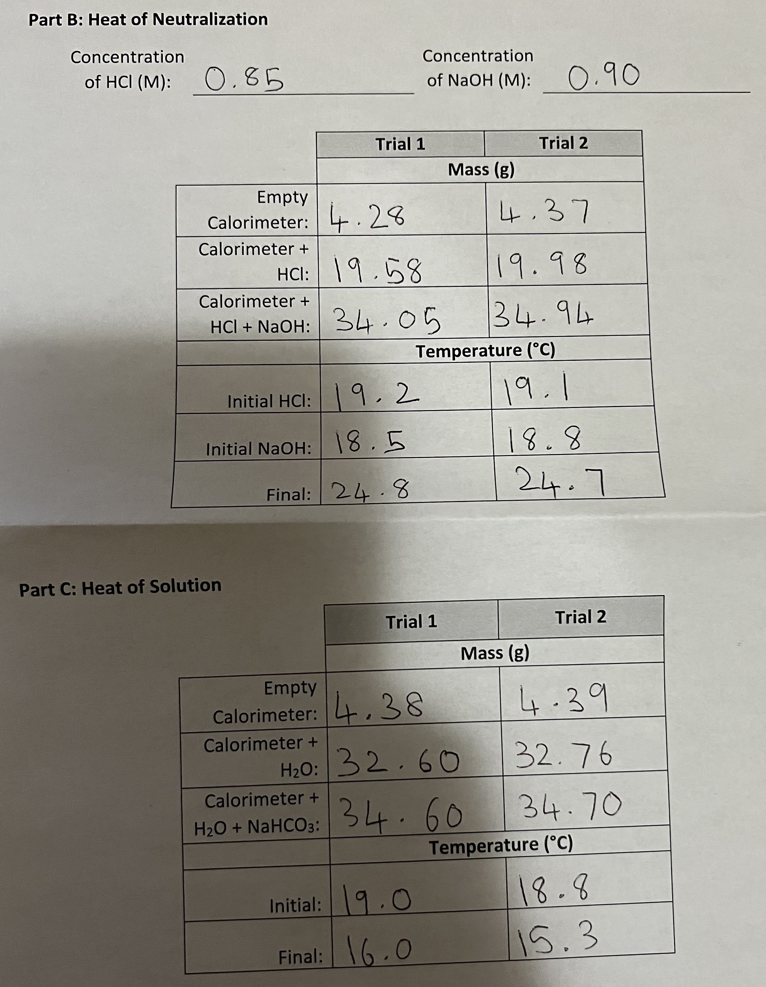 molar enthalpy of reaction formula