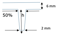 Solved Calculate the necessary draft angle for a | Chegg.com