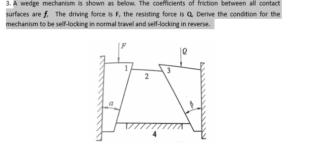 3. A wedge mechanism is shown as below. The | Chegg.com