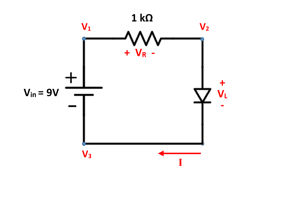 Solved Use KVL to compute the voltages and current from the | Chegg.com