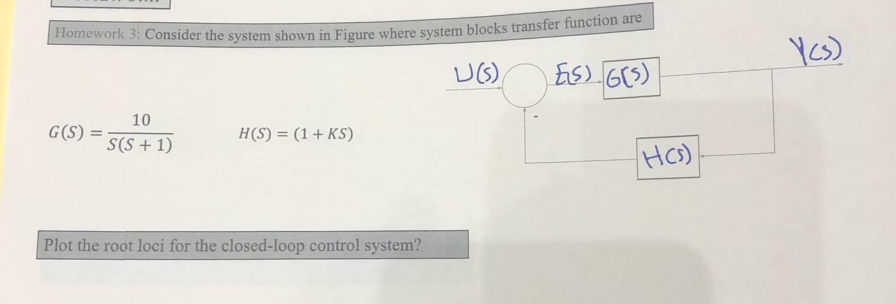 Solved Homework 3: Consider The System Shown In Figure Where | Chegg.com