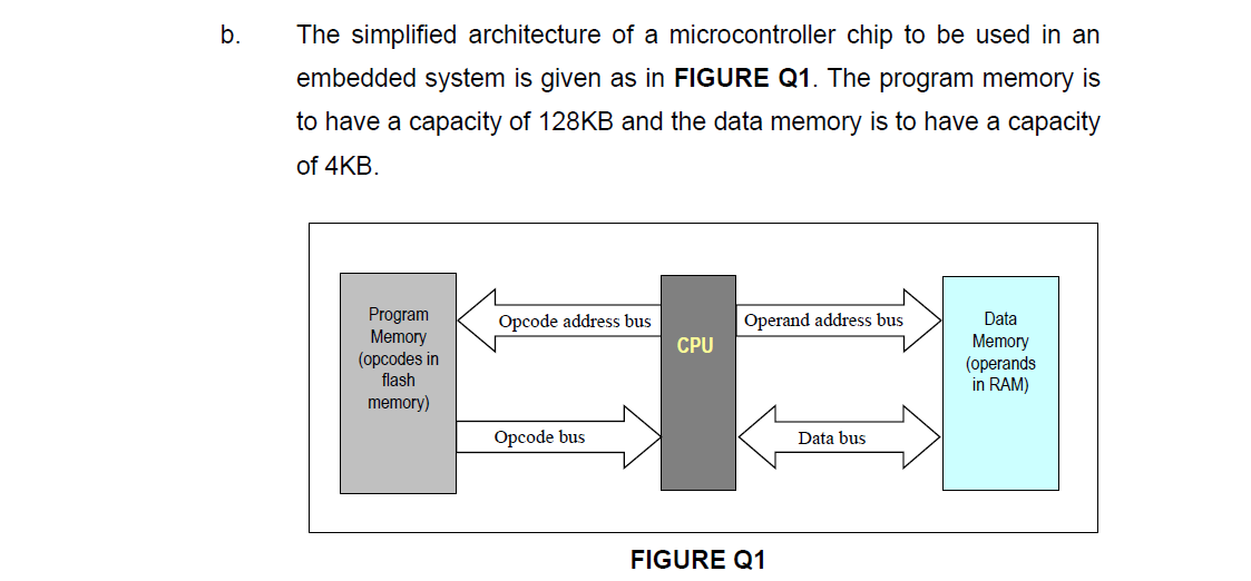Solved b. The simplified architecture of a microcontroller | Chegg.com
