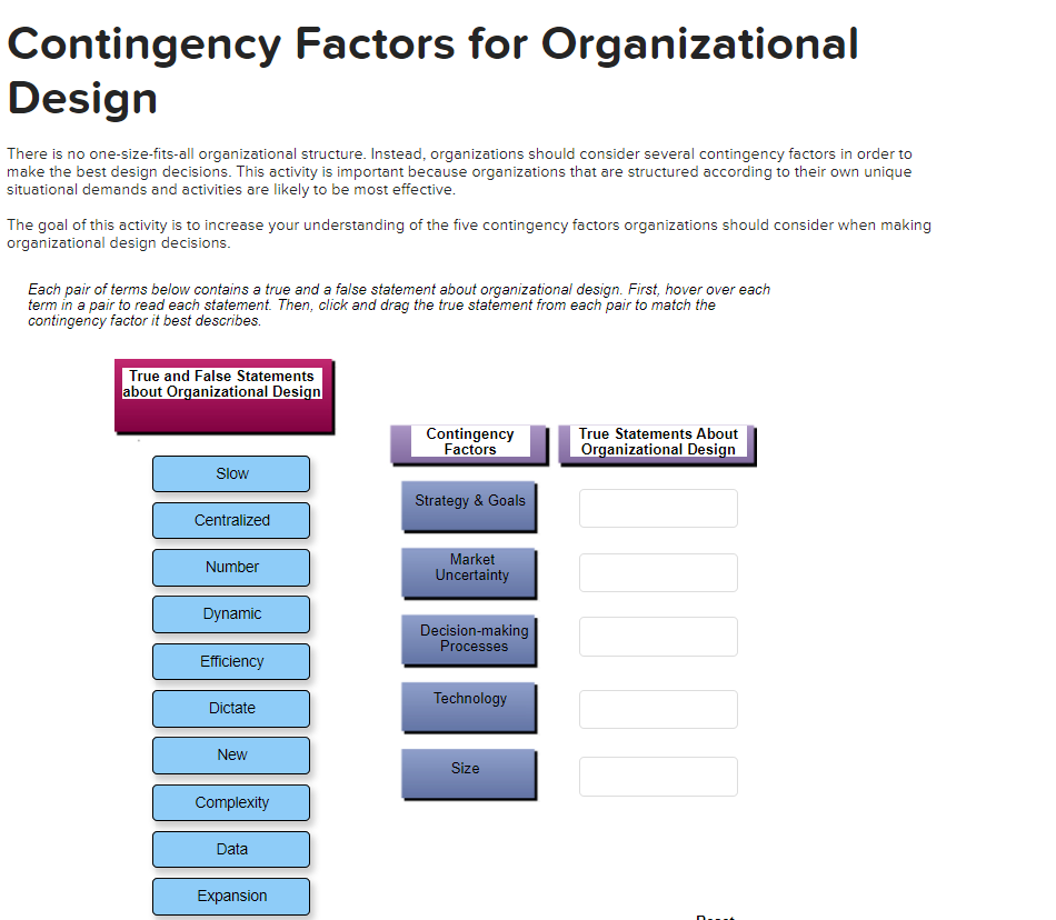 Contingency Factors for Organizational Design