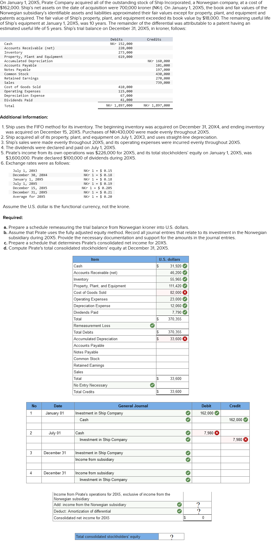 Solved] Pirate Company acquired all of the oustanding stock of ship inc.  On