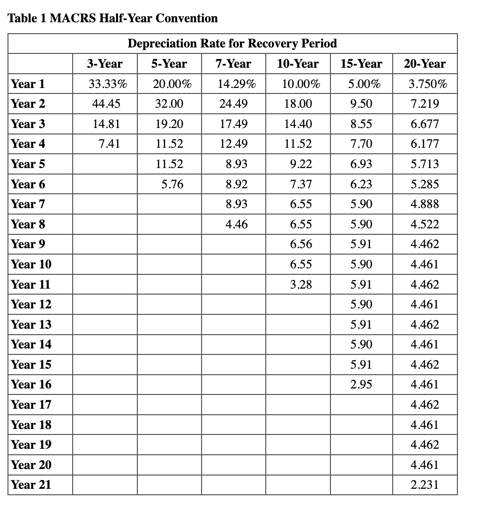 Karane Enterprises, a calendaryear manufacturer
