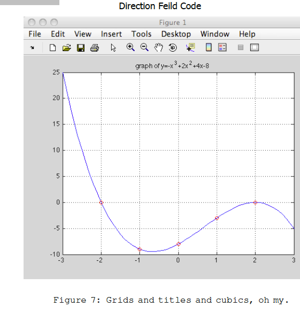 Direction Feild Code Figure 1 Edit View Insert Tools | Chegg.com