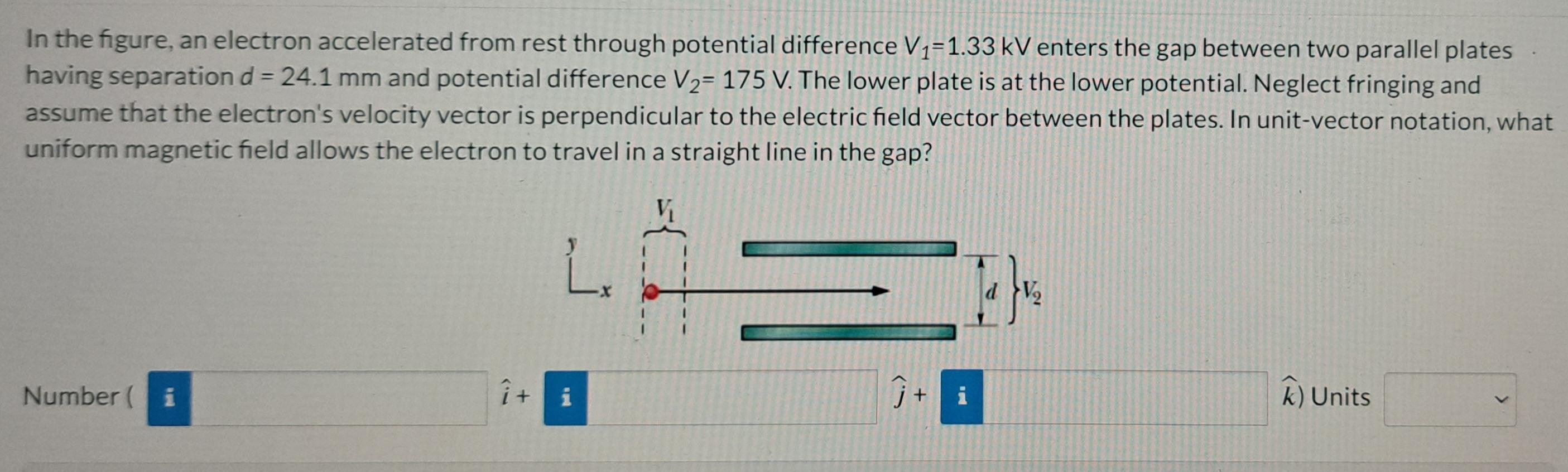 Solved In The Figure An Electron Accelerated From Rest 8009