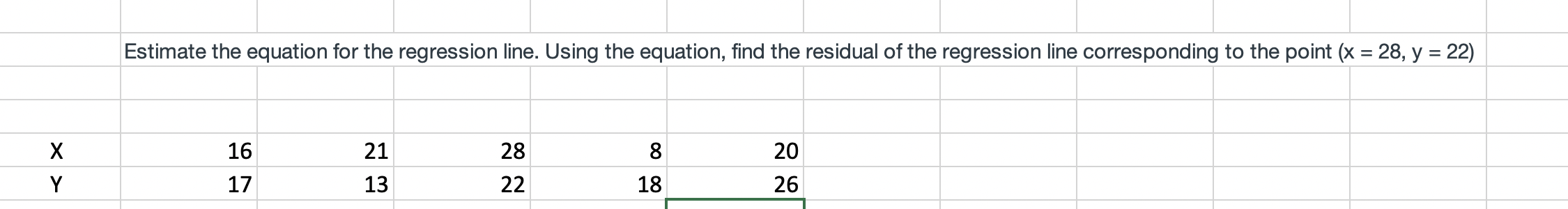 Solved Estimate the equation for the regression line. Using | Chegg.com