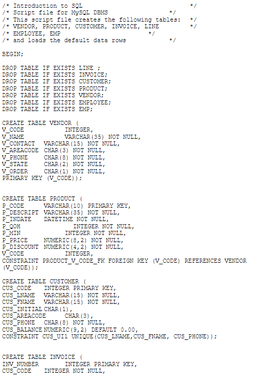 Solved Use the script Ch07_SaleCo_MySQL.txt from Chapter 7 | Chegg.com